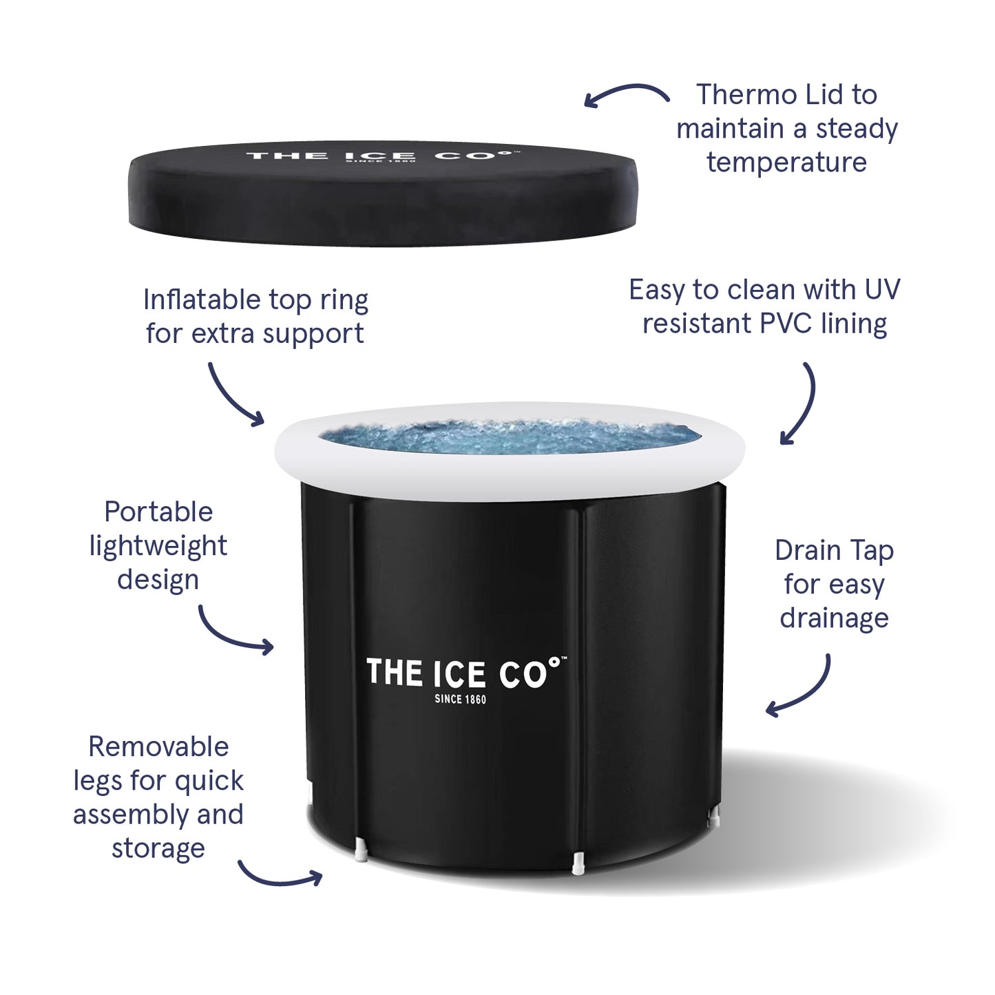 The Ice Bath Conversion Kit – The Ice Bath Co.